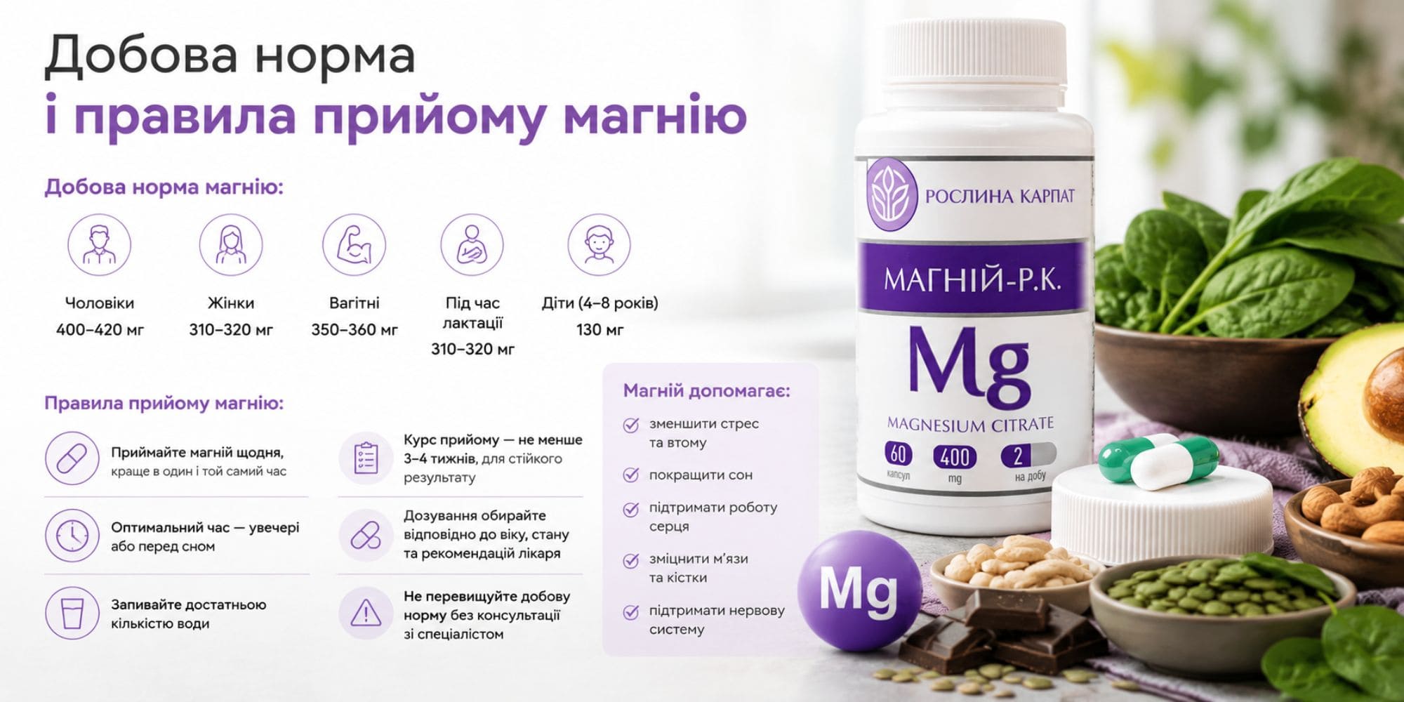 Добова норма і правила прийому магнію