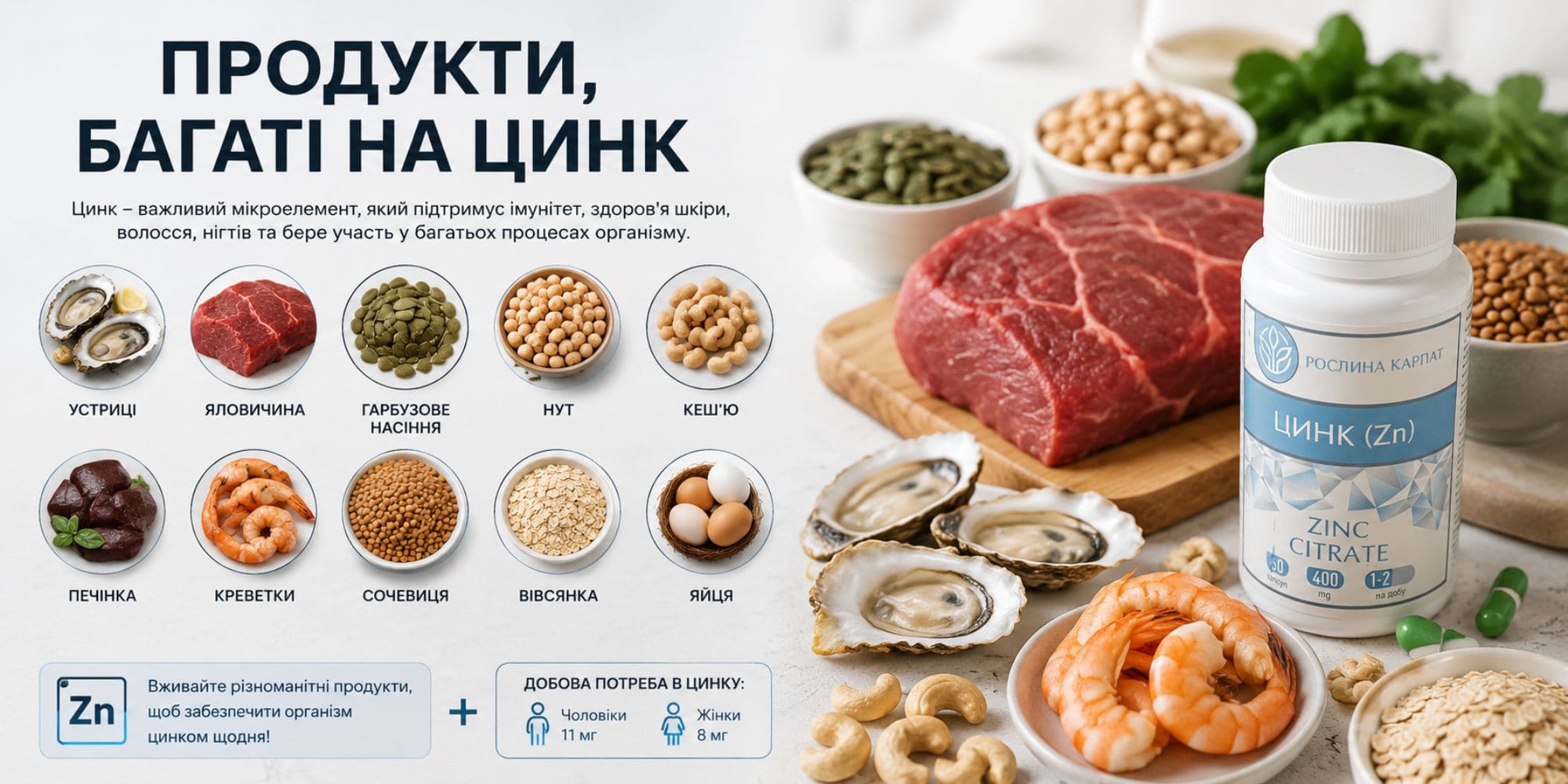 Продукты, богатые цинком