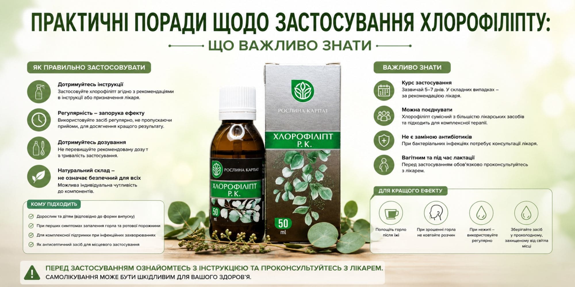 хлорофіліпт поради застосування